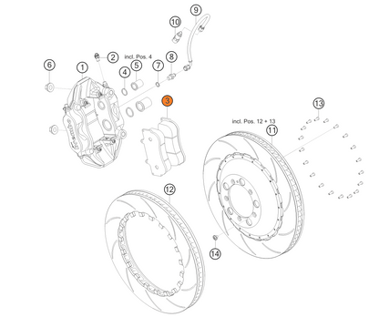 Plaquettes Porsche 992 GT3 CUP