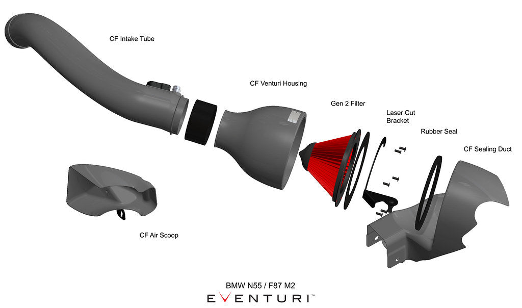 EVENTURI Kit Admission en Carbone pour V2 pour BMW F87 M2, F2X M135i, M235i, F3X 335i et 435i